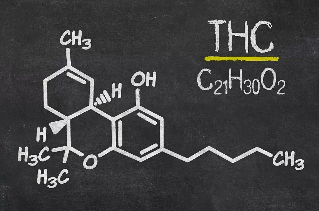 Formula thc